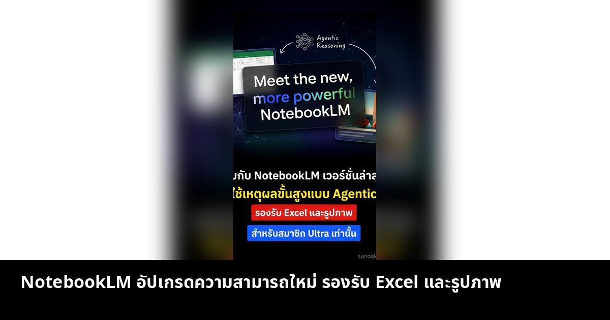 NotebookLM อัปเกรดความสามารถใหม่ ใช้เหตุผลขั้นสูง รองรับไฟล์หลากหลาย