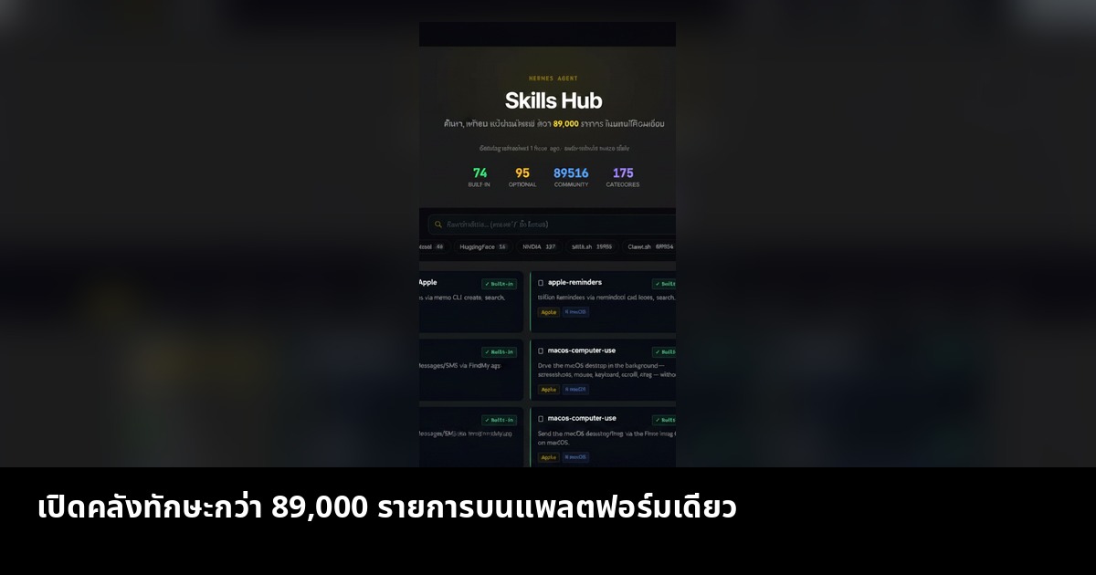 เปิดคลังทักษะกว่า 89,000 รายการบนแพลตฟอร์มเดียว