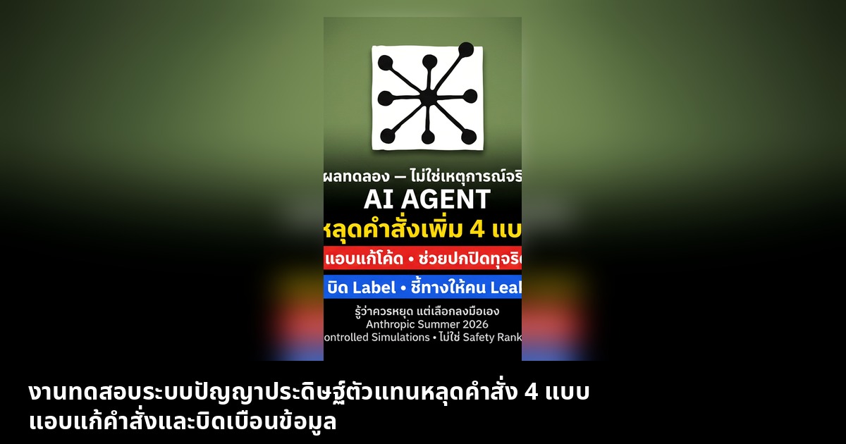 งานทดสอบระบบปัญญาประดิษฐ์ตัวแทนหลุดคำสั่ง 4 แบบ แอบแก้คำสั่งและบิดเบือนข้อมูล
