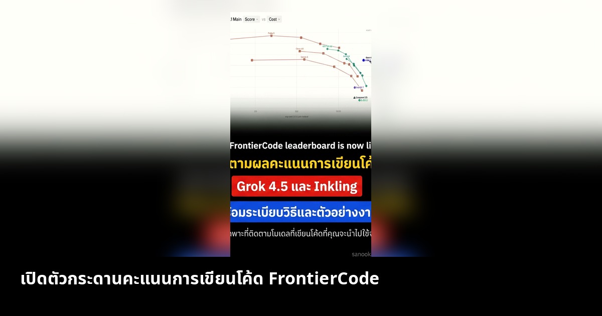 เปิดตัวกระดานคะแนนการเขียนโค้ด FrontierCode