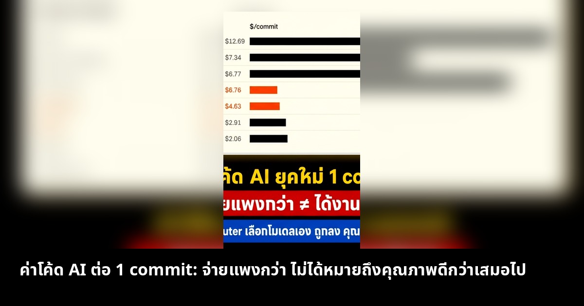ค่าโค้ด AI ต่อการบันทึกโค้ด: จ่ายมาก ไม่ได้หมายความว่าดีกว่าเสมอไป