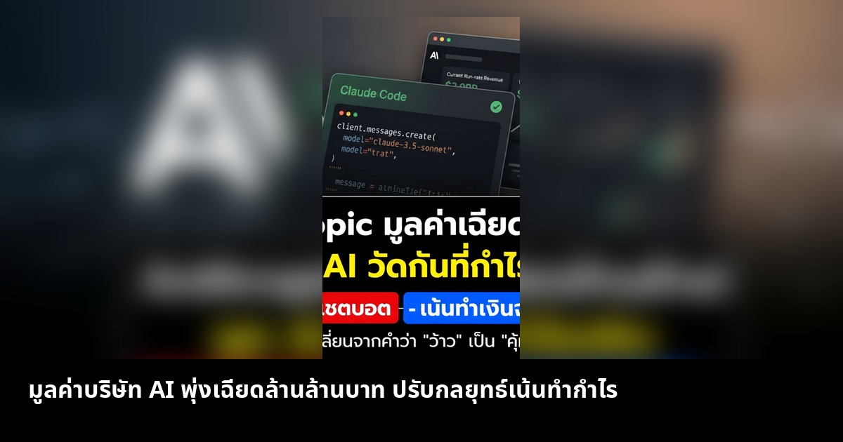 มูลค่าบริษัท AI พุ่งเฉียดล้านล้านบาท ปรับกลยุทธ์เน้นทำกำไร
