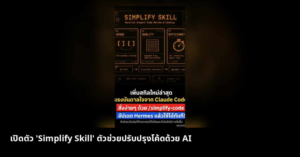 เปิดตัว Simplify Skill: เทคนิคใหม่ปรับปรุงโค้ดด้วย AI